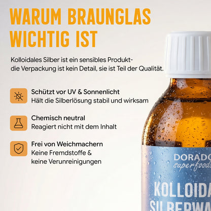 kolloidales Silber Silberwasser 50 PPM - 250 ml