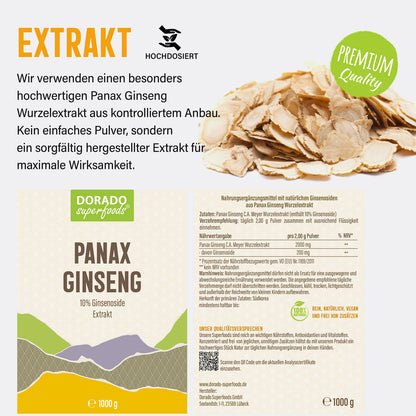 Panax Ginseng Nährwerte